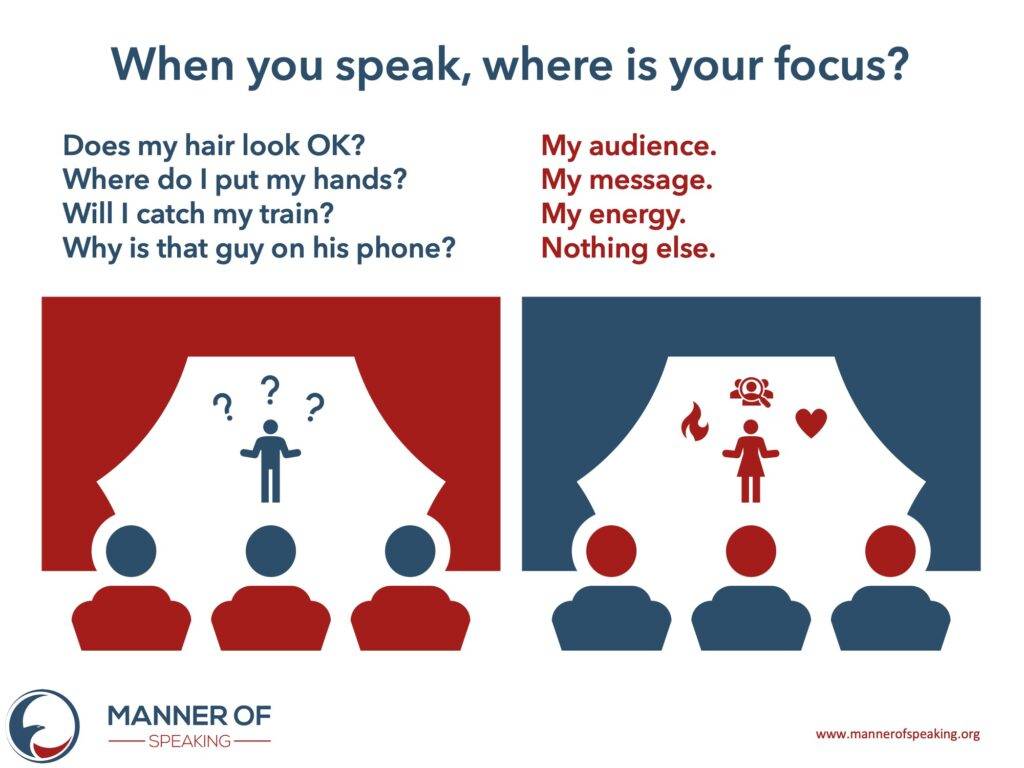 Where is your focus when you speak